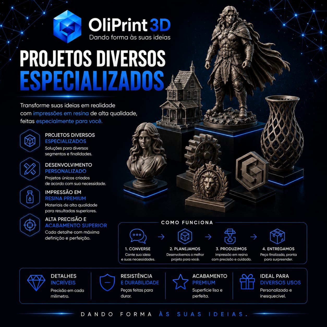 Produto Sob Medida
